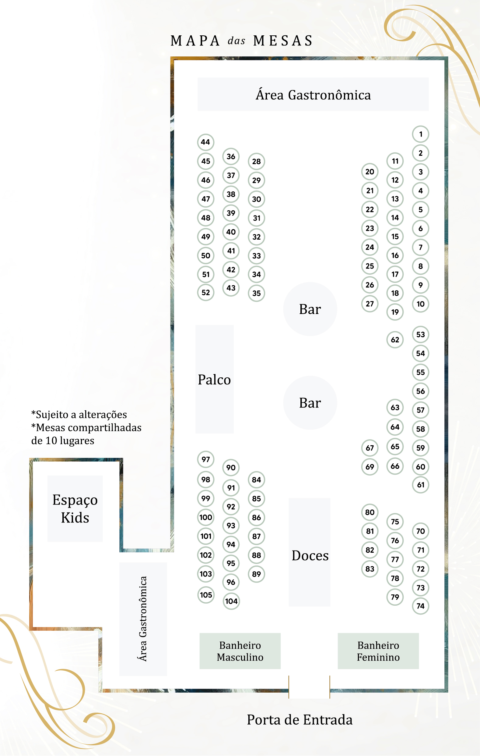 Mapa do evento